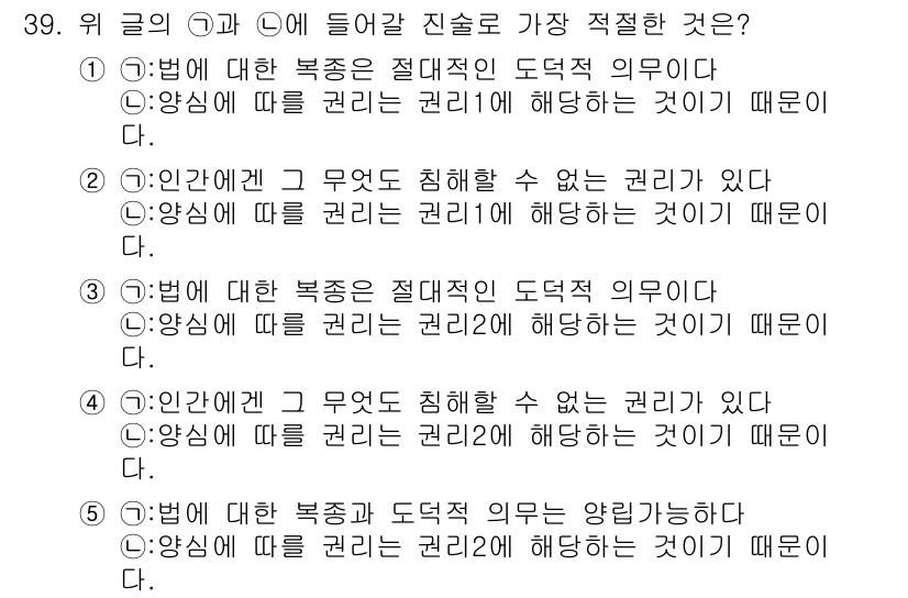 PSAT_언어논리 2015년 38번 - 정답 3번이 적절한 이유는, 인권이란 기본적으로 특정 조건이나 상황에 따... 에 관한 핵심 기출문제