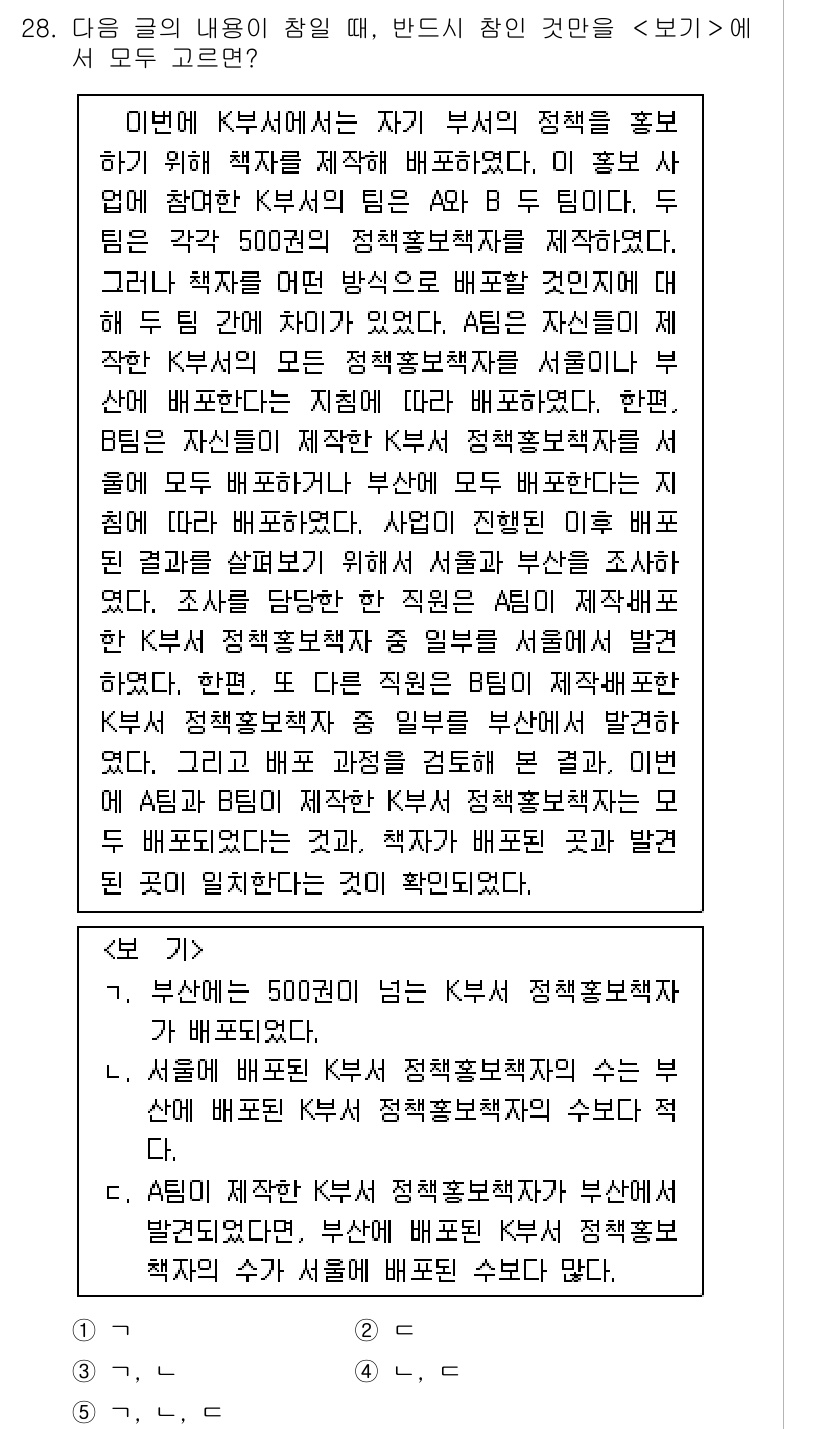 PSAT_언어논리 2016년 28번 - 정답 2는 "물건에 대한 정당한 소유권을 주장"하는 내용이 핵심이다. 본... 에 관한 핵심 기출문제
