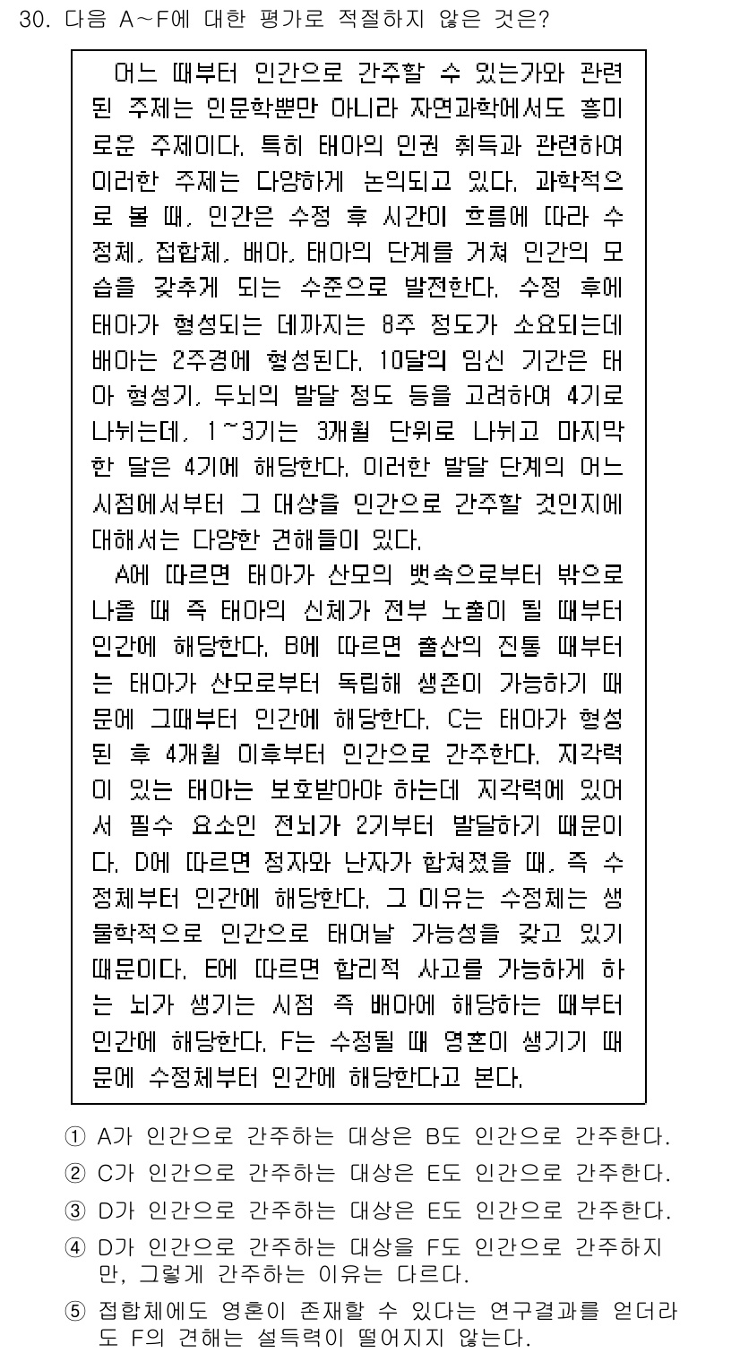 PSAT_언어논리 2017년 30번 - 정답 3번은 A-F의 평가 기준이 일관성이 없음을 강조합니다. 주어진 문... 에 관한 핵심 기출문제