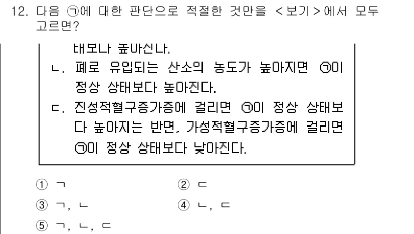 PSAT_언어논리 2018년 12번 - 이 문제에서 적절한 판단 기준은 각 문장의 참과 거짓을 평가하는 것입니다... 에 관한 핵심 기출문제