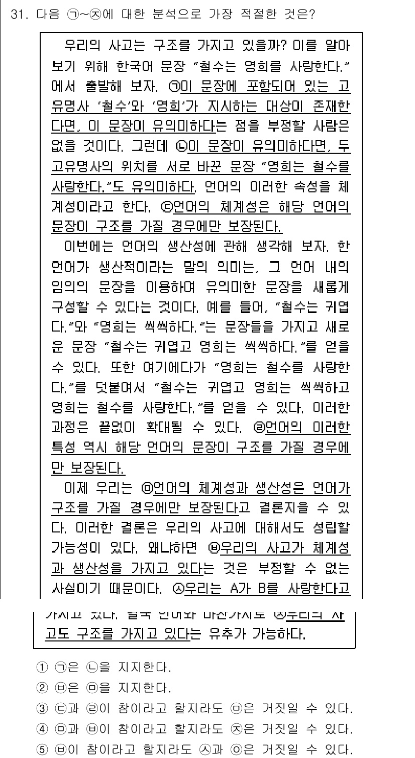 PSAT_언어논리 2018년 31번 - 정답 4는 "미래에는 인간이 생물학적 본질을 초월할 수 있다."입니다. ... 에 관한 핵심 기출문제