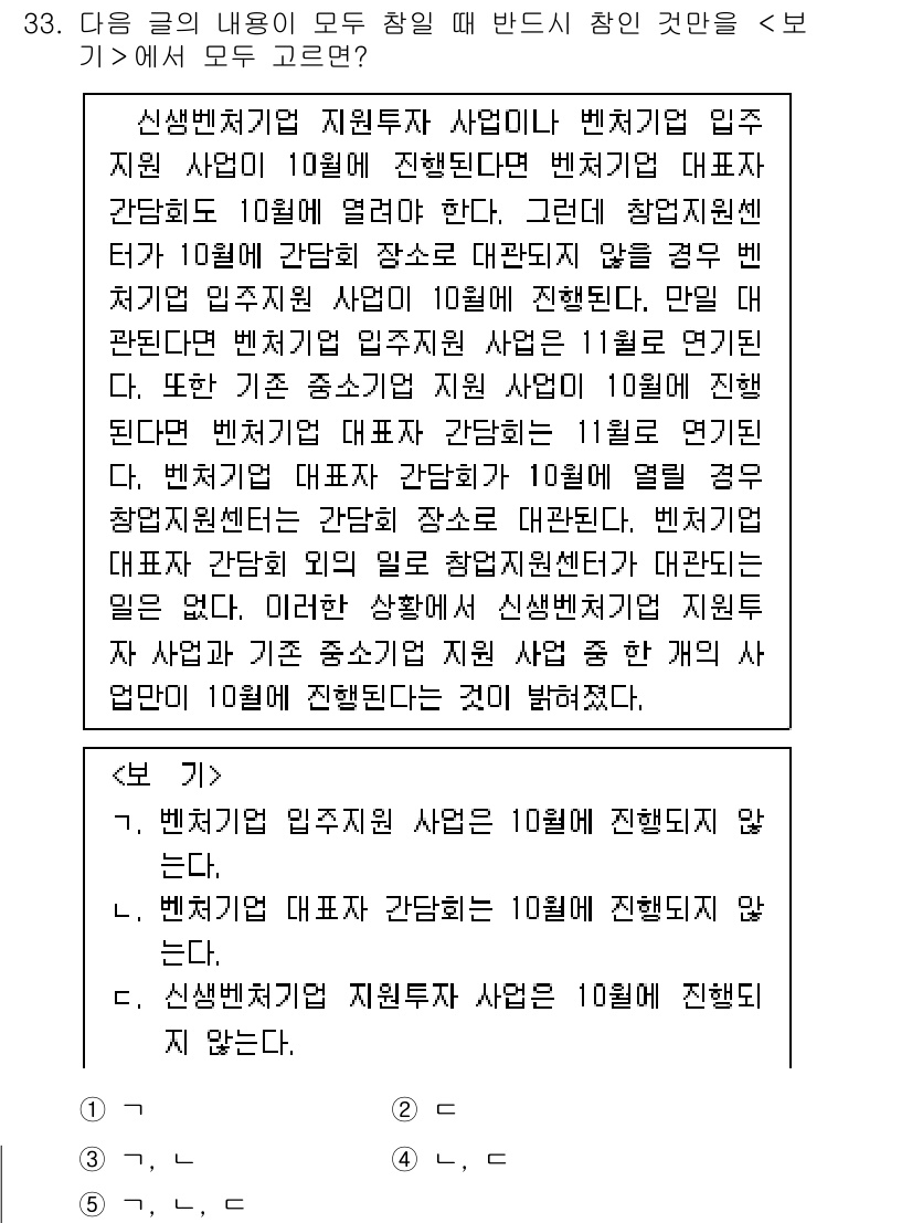 PSAT_언어논리 2018년 33번 - 신설벤처기업의 지원투자 사업이 10월에 시행되므로, 이를 받으려는 기업은... 에 관한 핵심 기출문제