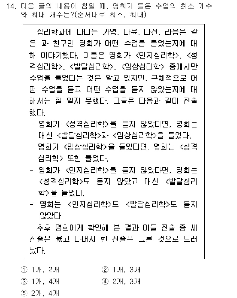 PSAT_언어논리 2019년 14번 - 이 문제는 영화의 최소 개수와 관련된 조건을 다루고 있습니다. 주어진 내... 에 관한 핵심 기출문제