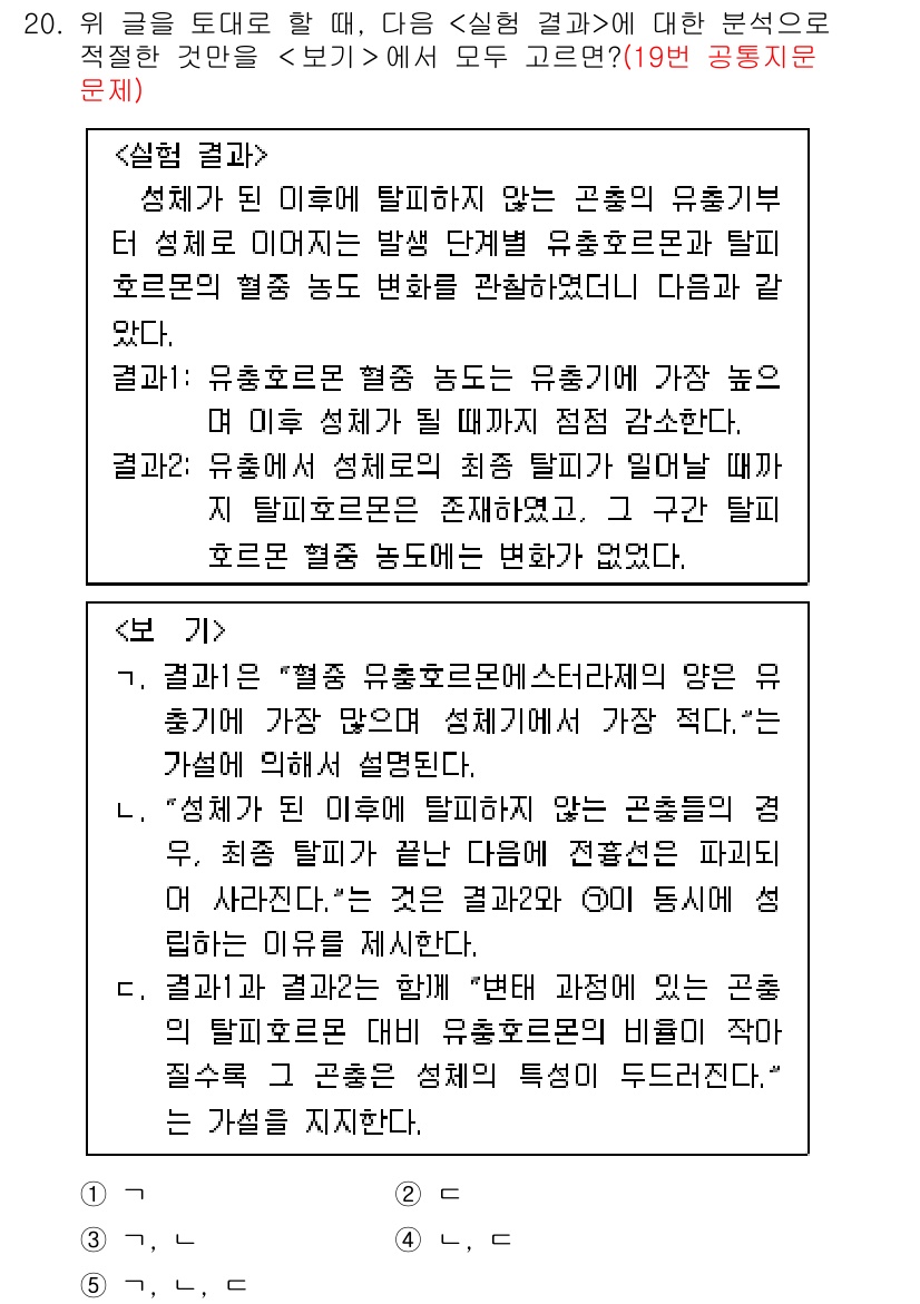 PSAT_언어논리 2019년 20번 - 정답 4가 올바른 이유는, "수사적 구조"와 "유의어"의 표현이 강조되어... 에 관한 핵심 기출문제