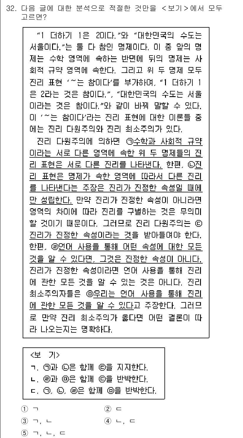 PSAT_언어논리 2019년 32번 - 정답 5번은 "다른 글에 대한 분석으로 적절한 것"으로, 주어진 글의 주... 에 관한 핵심 기출문제