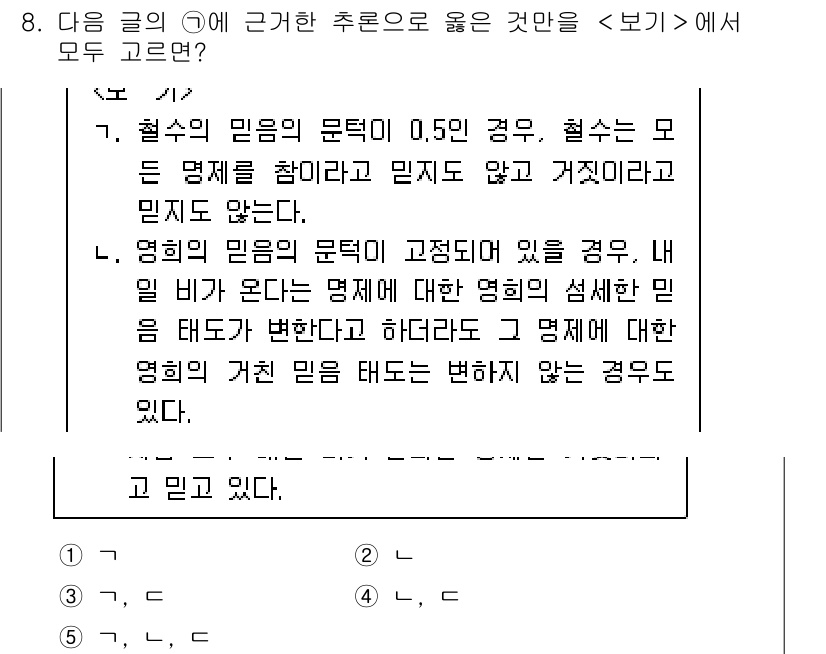 PSAT_언어논리 2019년 8번 - 제시된 문단의 내용에 따르면, "철수의 믿음"과 "영희의 믿음"은 각자의... 에 관한 핵심 기출문제