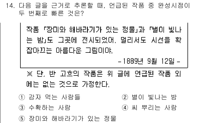 PSAT_상황판단 2015년 14번 - 정답 5번은 "별이 빛나는 밤"에 대한 설명이 가장 적합하기 때문입니다.... 에 관한 핵심 기출문제