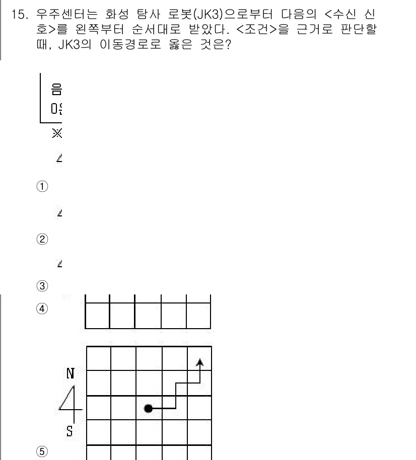 PSAT_상황판단 2015년 15번 - 주어진 문제에서 JK3 로봇의 이동 경로는 특정 규칙(지도를 참고하여 이... 에 관한 핵심 기출문제