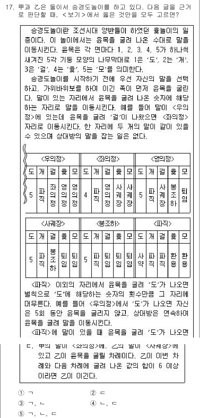 PSAT_상황판단 2015년 17번 - 정답이 3인 이유는, 주어진 상황에서 정책 A가 이루어질 경우 얻는 이점... 에 관한 핵심 기출문제