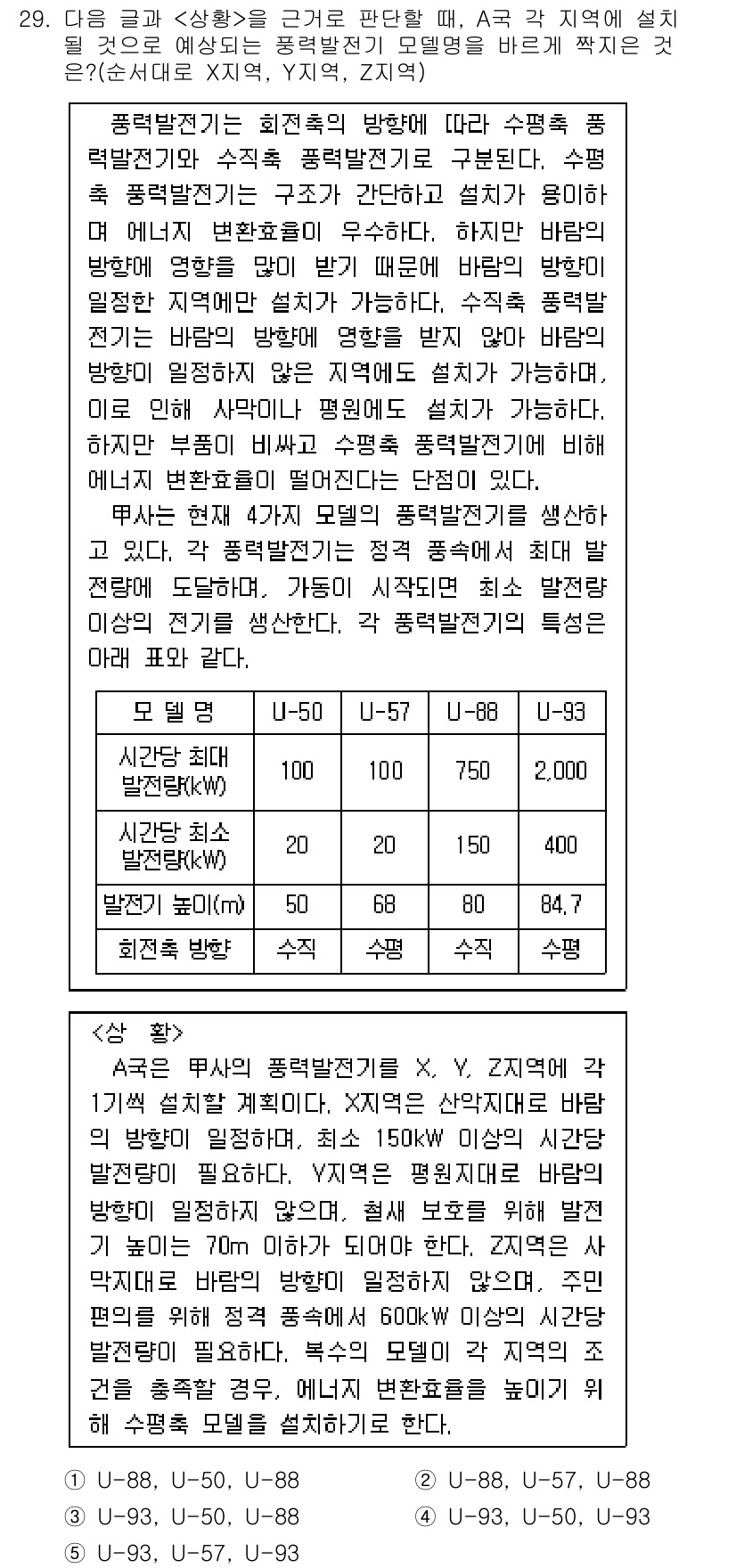 PSAT_상황판단 2015년 29번 - 정답 3은 A 지역에 설치된 관측 기기들이 X, Y, Z 지역의 상대 위... 에 관한 핵심 기출문제