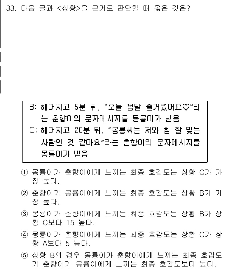 PSAT_상황판단 2015년 33번 - 정답은 4번 C입니다. 상황에서 두 사람 모두 결혼식에 관련된 내용으로 ... 에 관한 핵심 기출문제