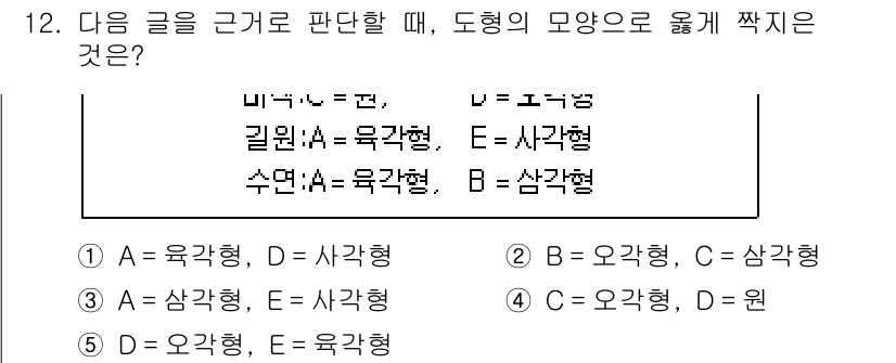 PSAT_상황판단 2016년 12번 - 주어진 글을 검토하면, "A"와 "B"의 유형이 각각 "목각형"과 "사각... 에 관한 핵심 기출문제