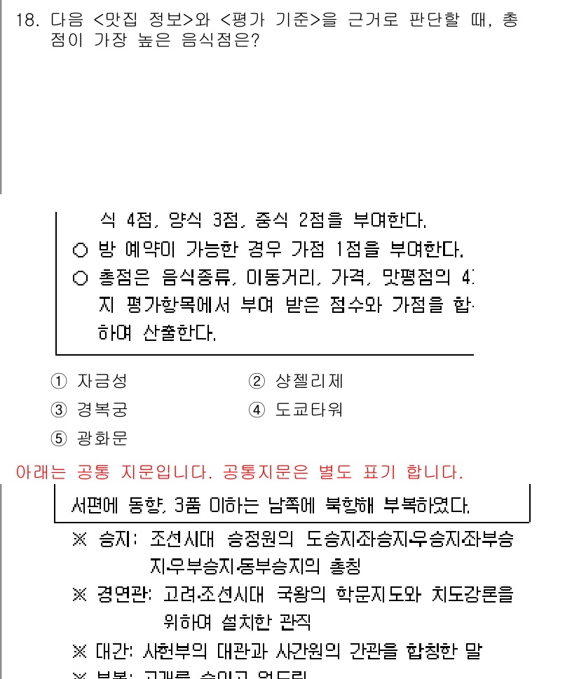 PSAT_상황판단 2016년 18번 - 정답이 3번인 이유는, 평가기준이 '사정', '전문가', '사용자 중심'... 에 관한 핵심 기출문제