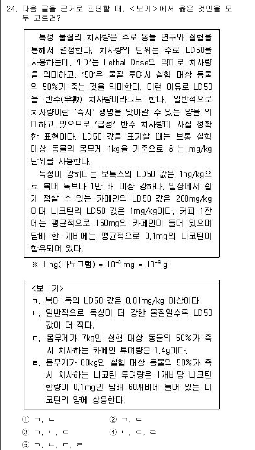PSAT_상황판단 2016년 24번 - 정답 3번은 LD50 값이 0.1 mg/kg 이상이며, 이에 따르면 물질... 에 관한 핵심 기출문제
