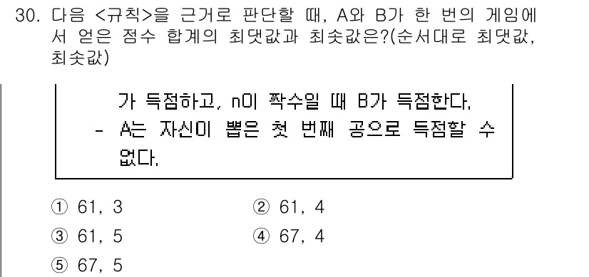 PSAT_상황판단 2016년 30번 - A와 B의 점수 합계가 최소가 되려면, A가 60점으로 재시험을 보고, ... 에 관한 핵심 기출문제