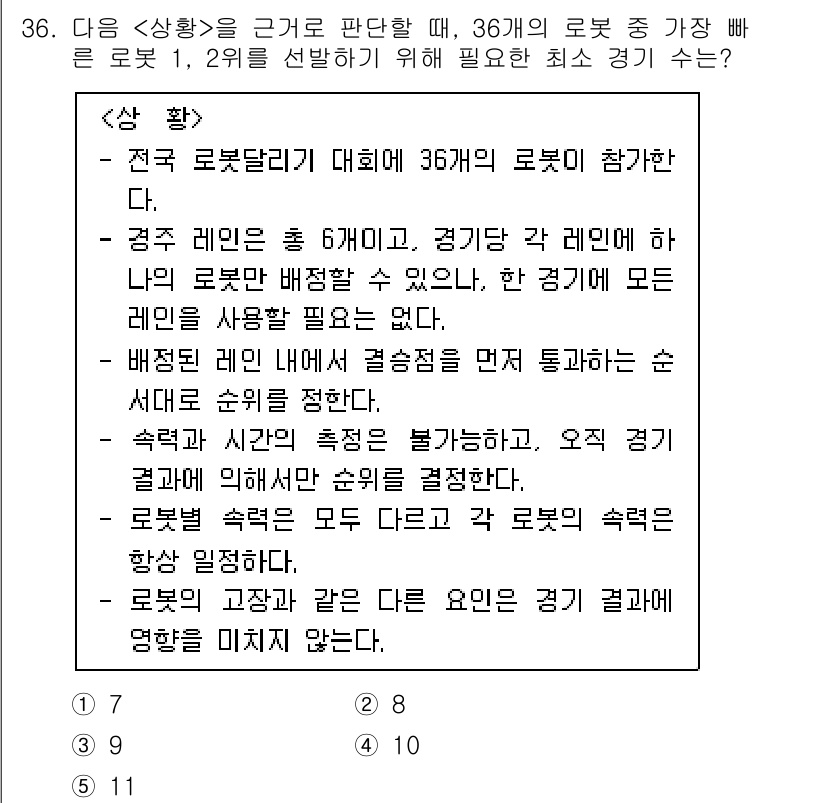 PSAT_상황판단 2016년 35번 - 로봇들은 각기 다른 속도로 움직이기 때문에, 빠른 로봇을 선택하는 것이 ... 에 관한 핵심 기출문제