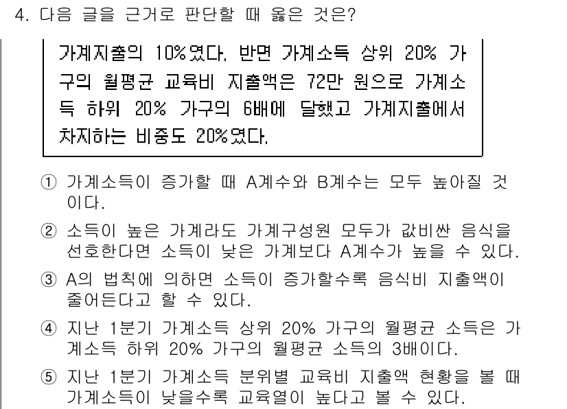 PSAT_상황판단 2016년 4번 - A회사의 가계소득이 증가하면 B회사의 판매량도 증가하는 경향이 있으므로,... 에 관한 핵심 기출문제