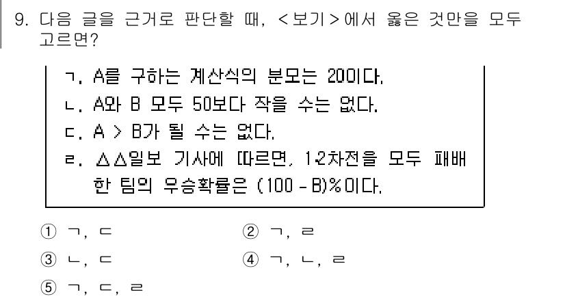 PSAT_상황판단 2016년 9번 - A와 B는 서로 다른 팀원으로 표시되어 있으므로 세 가지 조건 모두 성립... 에 관한 핵심 기출문제