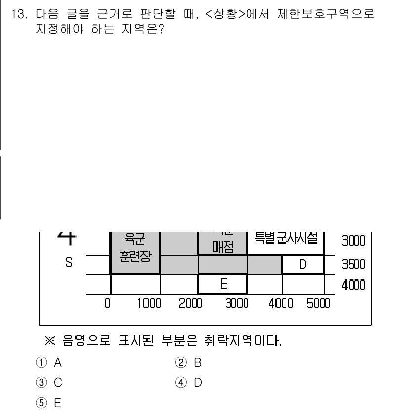 PSAT_상황판단 2017년 13번 - 제한보호구역의 지정은 주로 군사 시설이나 훈련장과 같은 특정 지역에 적용... 에 관한 핵심 기출문제
