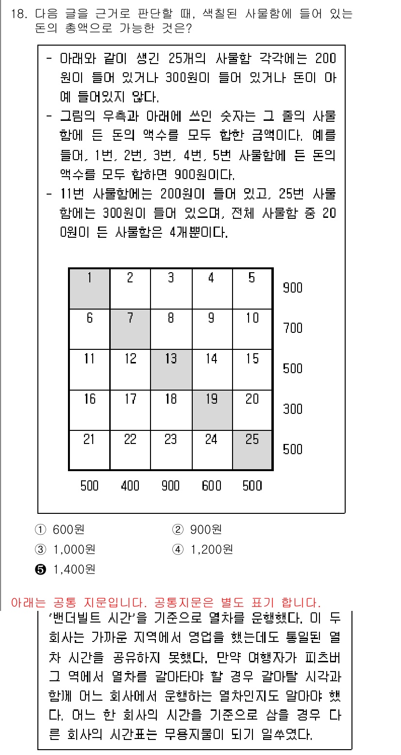 PSAT_상황판단 2017년 18번 - 이 문제는 중복 없는 25개의 사람을 5개씩 5개 그룹으로 나누고, 각 ... 에 관한 핵심 기출문제