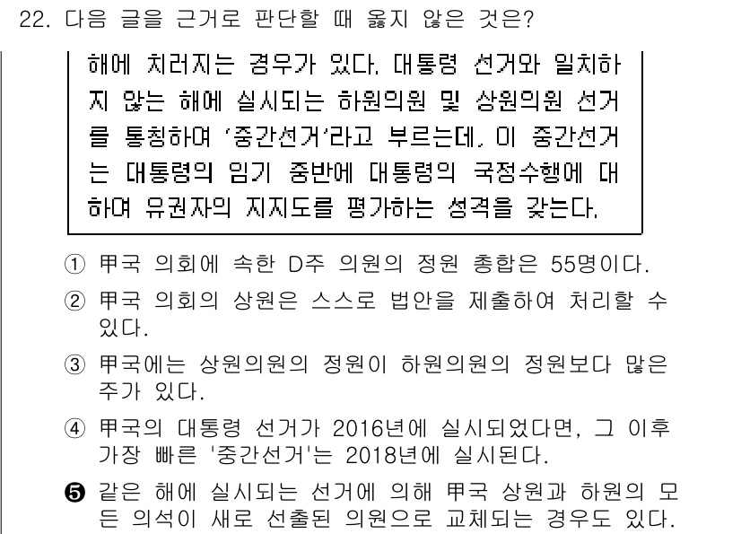 PSAT_상황판단 2017년 22번 - 정답 5번은 대통력 후보가 자기 지지율을 높이기 위해 지지자들을 대상으로... 에 관한 핵심 기출문제