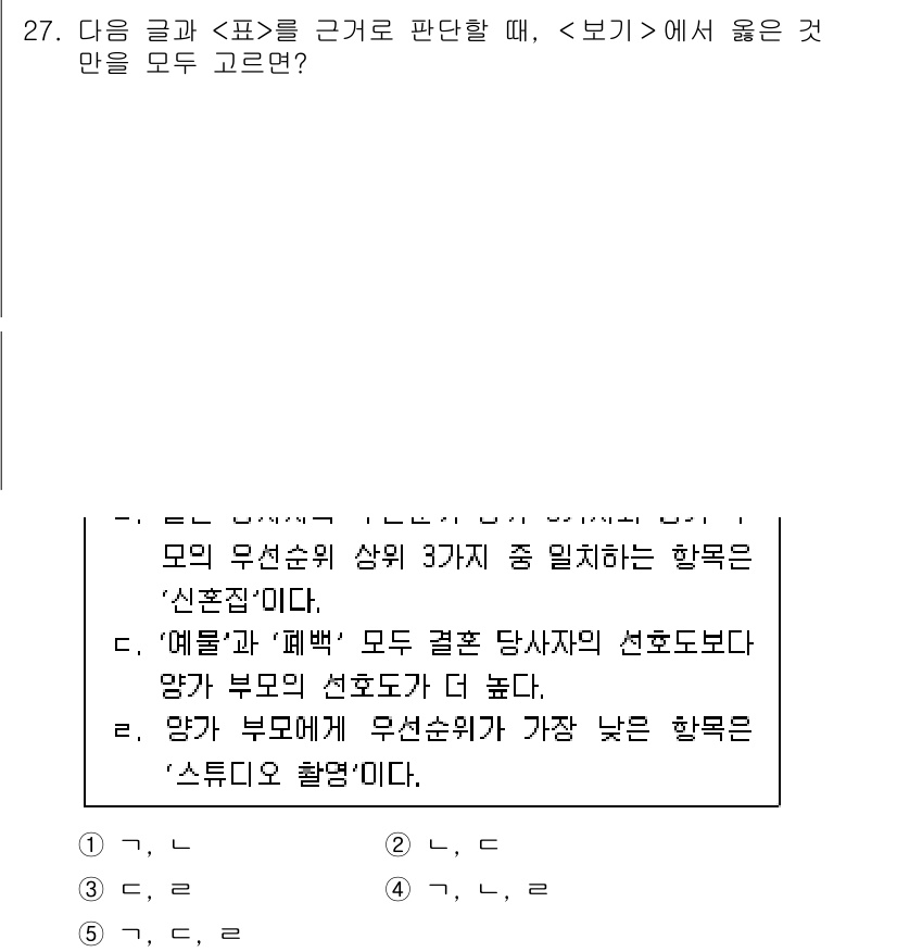 PSAT_상황판단 2017년 27번 - '애벌임'과 '예백' 모두 결혼 사자의 선호도가 높으며, 부모의 선호도도... 에 관한 핵심 기출문제