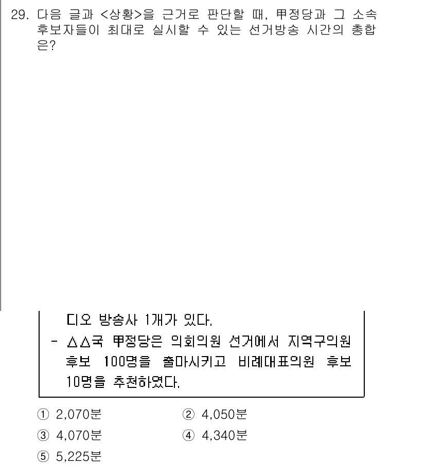 PSAT_상황판단 2017년 29번 - 정답 3번의 이유는, 후보자 A의 선거 후원금이 가장 낮은 금액인 4,3... 에 관한 핵심 기출문제