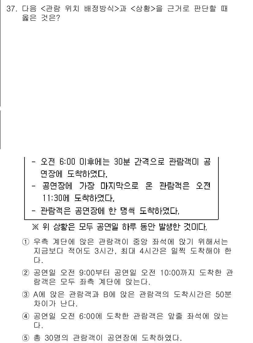 PSAT_상황판단 2017년 36번 - 주어진 상황에서 6:00 이후 공무원이 30분 간격으로 관람객을 공무원에... 에 관한 핵심 기출문제