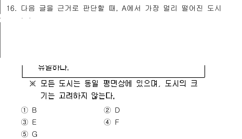 PSAT_상황판단 2018년 16번 - 상황판단 문제에서 A의 도시가 가장 멀리 떨어져 있는 위치를 선택하기 위... 에 관한 핵심 기출문제