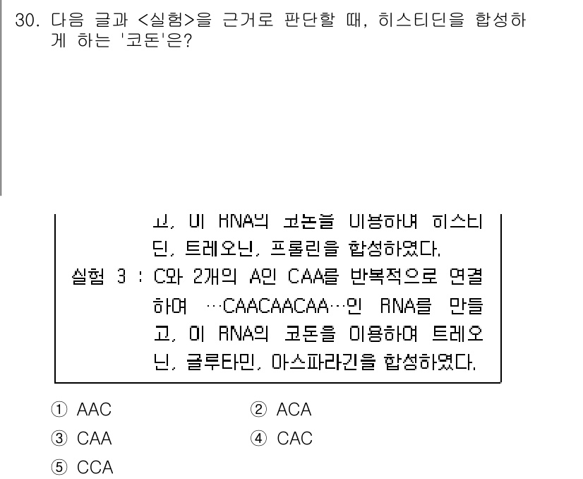 PSAT_상황판단 2018년 30번 - 정답 4(CAC)은 주어진 RNA 서열의 코돈을 바탕으로 판단할 때, 첫... 에 관한 핵심 기출문제