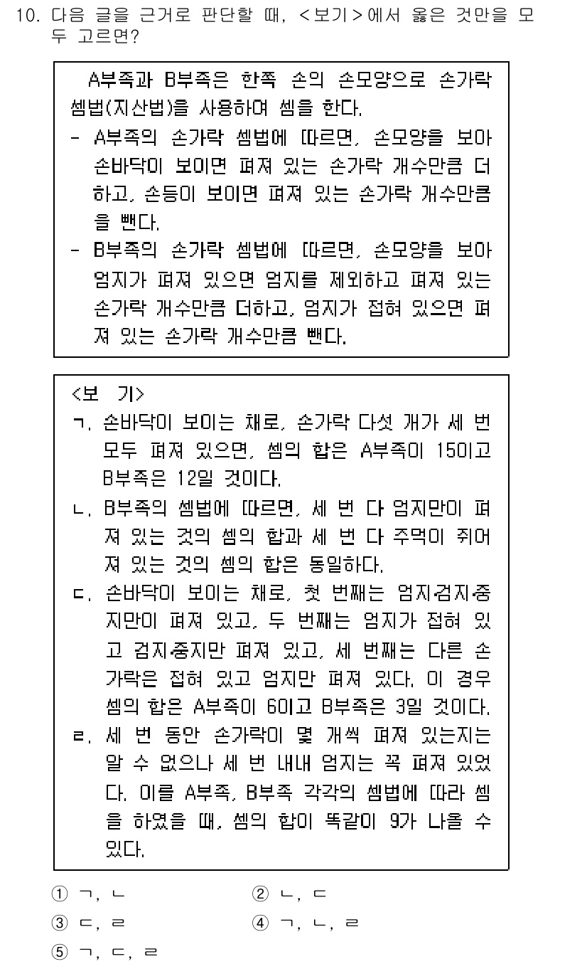 PSAT_상황판단 2019년 10번 - A와 B 모두 손들어 보인 경우는 동심과 일치한다. A는 B를 의식하지 ... 에 관한 핵심 기출문제