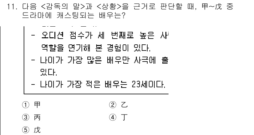 PSAT_상황판단 2019년 11번 - 오디션 점수가 상위 3위 안에 들면 높은 수준의 역할을 맡을 가능성이 크... 에 관한 핵심 기출문제