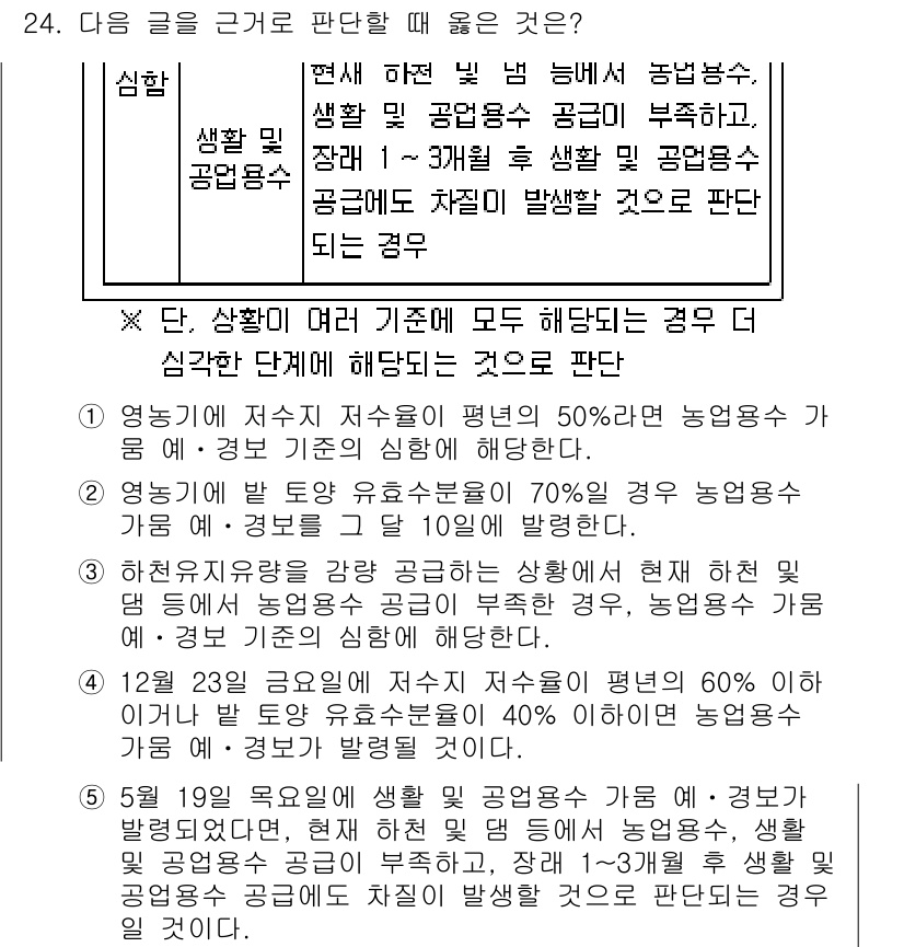 PSAT_상황판단 2019년 24번 - 주어진 상황에서는 영농이 지속 가능하고, 수익 마진이 70% 이상으로 확... 에 관한 핵심 기출문제