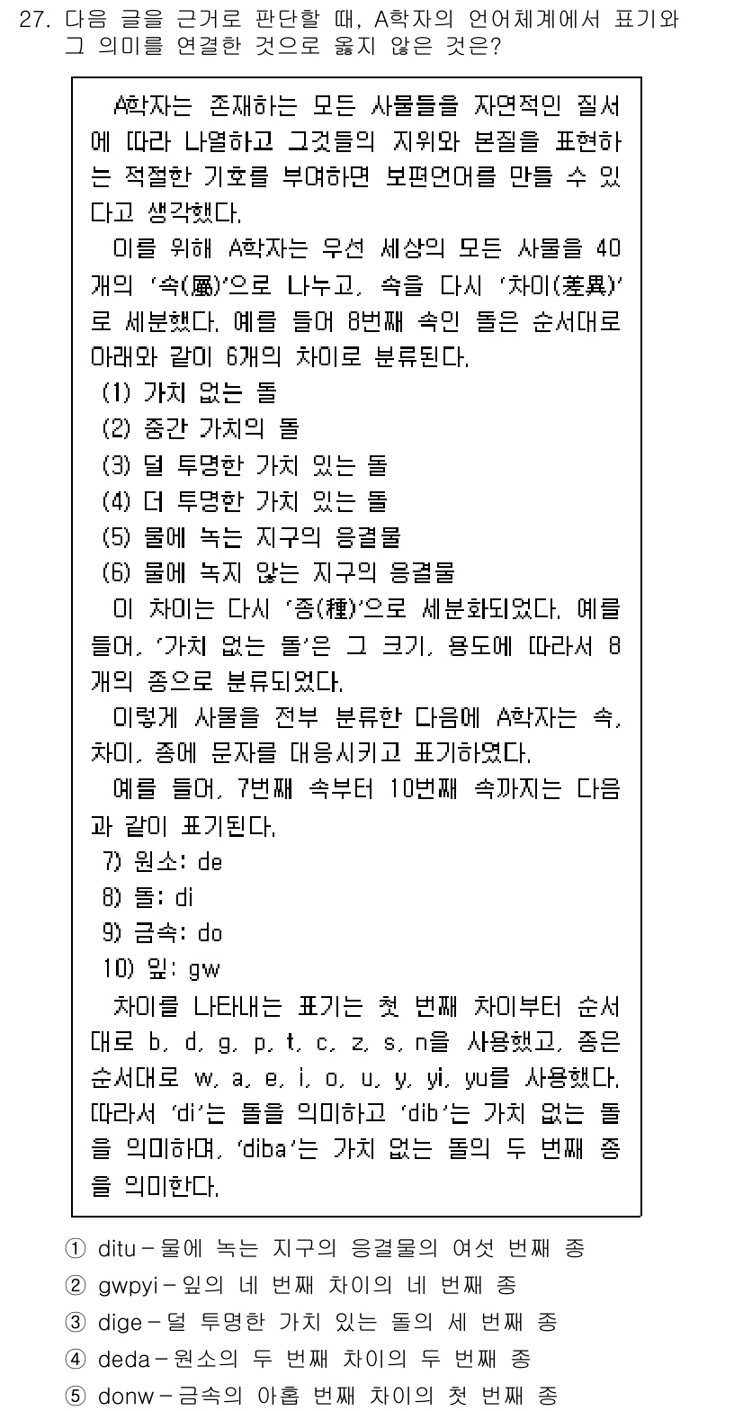 PSAT_상황판단 2019년 27번 - A의 행동이 자연스럽게 계약서의 조항을 기반으로 결정되었으며, 주어진 선... 에 관한 핵심 기출문제
