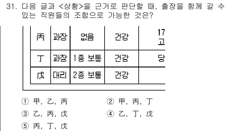 PSAT_상황판단 2019년 31번 - 정답 4번은 조합의 모든 조건을 만족합니다. 각각의 직원들이 해당 보건에... 에 관한 핵심 기출문제