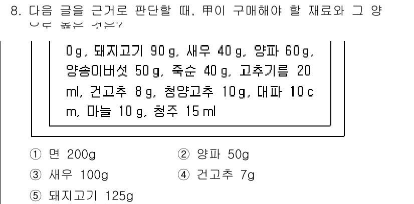 PSAT_상황판단 2019년 8번 - 주어진 조건에서 각각의 재료의 양을 확인했을 때, 각 재료가 필요한 총량... 에 관한 핵심 기출문제