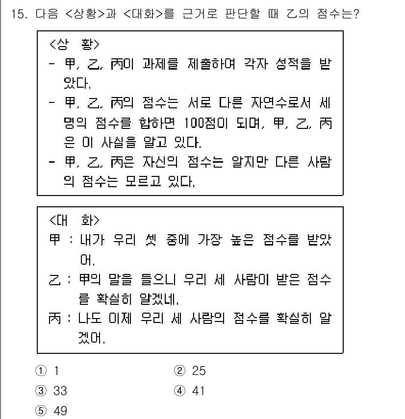PSAT_상황판단 2020년 15번 - 정답 5번의 이유는, 주어진 상황에서 두 사람 A와 B의 점수 차이가 명... 에 관한 핵심 기출문제