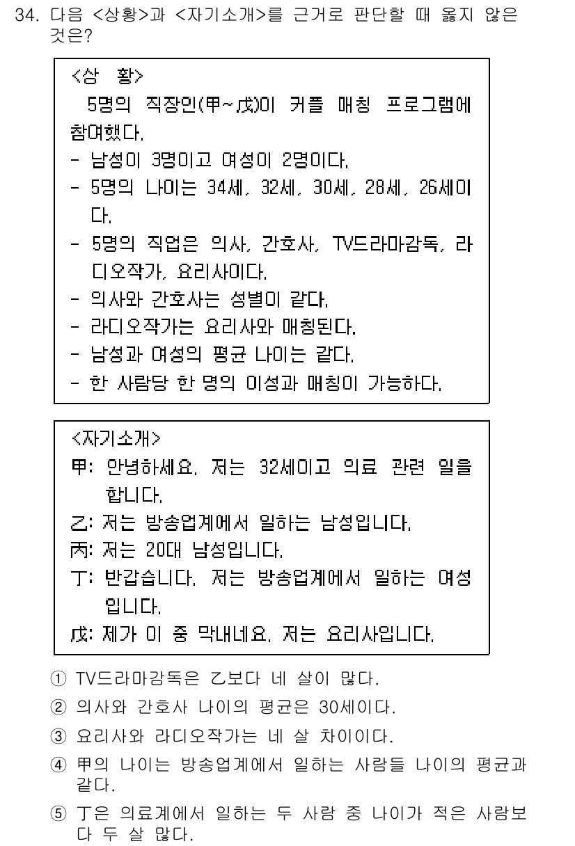 PSAT_상황판단 2020년 33번 - 정답 1번은 5명의 직장인이 서로 다른 조건을 가지고 있어 특정 직무에 ... 에 관한 핵심 기출문제
