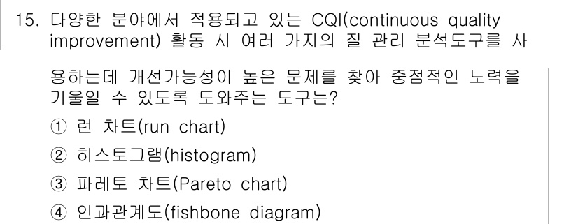 9급_지방직_공무원_서울시_간호관리(8급) 2015년 15번 - 정답은 3번, 파레토 차트(Pareto Chart)입니다. 파레토 차트는... 에 관한 핵심 기출문제
