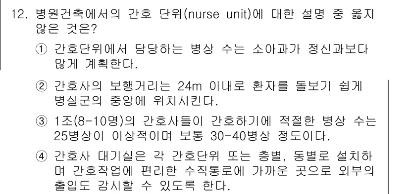 9급_지방직_공무원_서울시_건축계획 2015년 12번 - 1. 간호단위는 병상 수와 적정 인원 비율을 고려하여 계획되며, 일반적으... 에 관한 핵심 기출문제