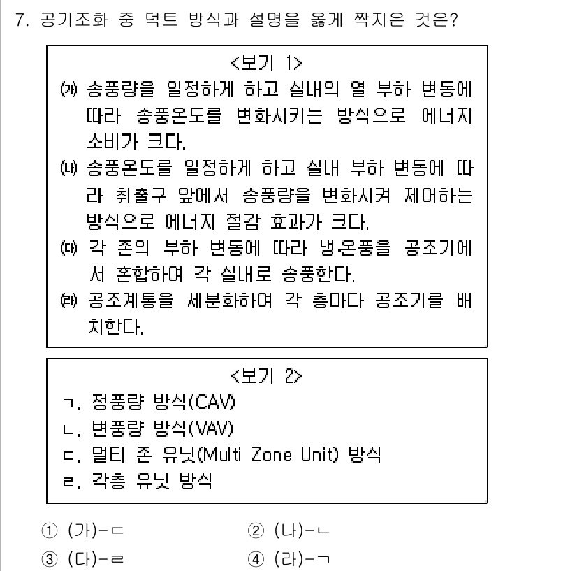 9급_지방직_공무원_서울시_건축계획 2019년 7번 - 문제에서 요구하는 '공기조화 중 덕트 방식과 설명을 올바르게 짝지은 것'... 에 관한 핵심 기출문제