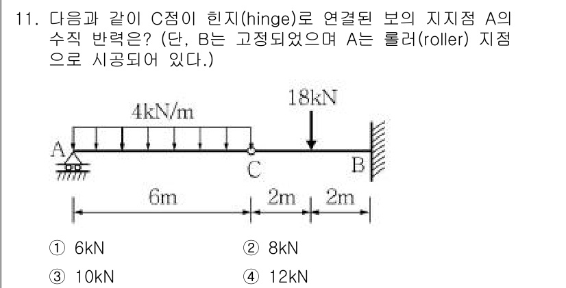 9급_지방직_공무원_서울시_건축구조 2015년 11번 - 주어진 문제에서 A 지점의 수직 반력은 하중 균형을 고려하여 계산할 수 ... 에 관한 핵심 기출문제