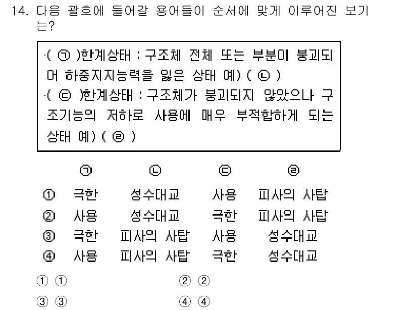 9급_지방직_공무원_서울시_건축구조 2015년 14번 - 주어지는 상황에서 '극한' 상태는 구조물이 사용 중인 하중에 비해 매우 ... 에 관한 핵심 기출문제
