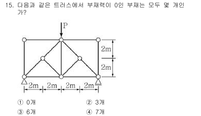 9급_지방직_공무원_서울시_건축구조 2016년 15번 - 주어진 트러스 구조에서 각 노드의 부재력 합이 0이 되도록 해야 하므로 ... 에 관한 핵심 기출문제