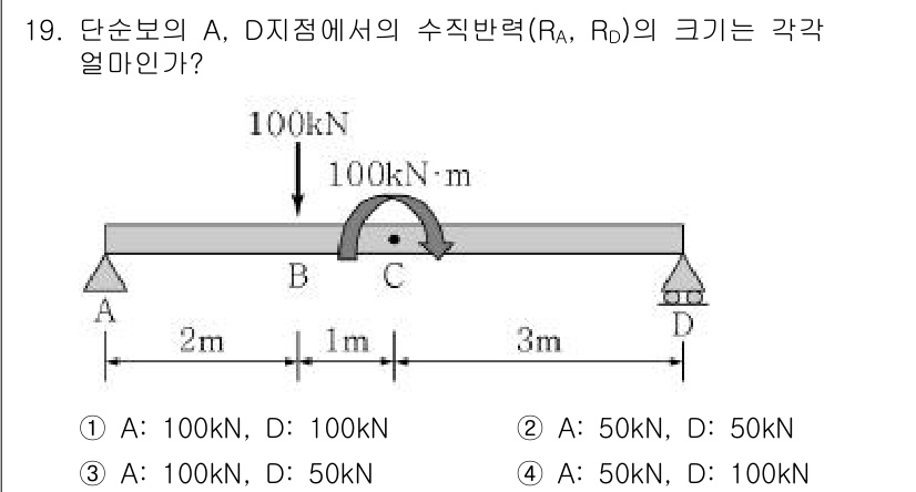 9급_지방직_공무원_서울시_건축구조 2016년 19번 - A, D 지점의 수직 반력(RA, Rd)은 하중의 균형을 기반으로 계산합... 에 관한 핵심 기출문제