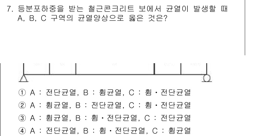 9급_지방직_공무원_서울시_건축구조 2016년 7번 - 문제에서 언급된 A, B, C 지역의 조건을 분석하면, A와 C는 전단력... 에 관한 핵심 기출문제