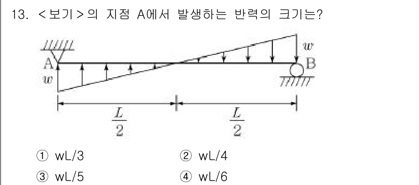 9급_지방직_공무원_서울시_건축구조 2018년 13번 - 대칭 보의 중간 지점에서 발생하는 반력은 전체 하중을 2로 나눈 값입니다... 에 관한 핵심 기출문제