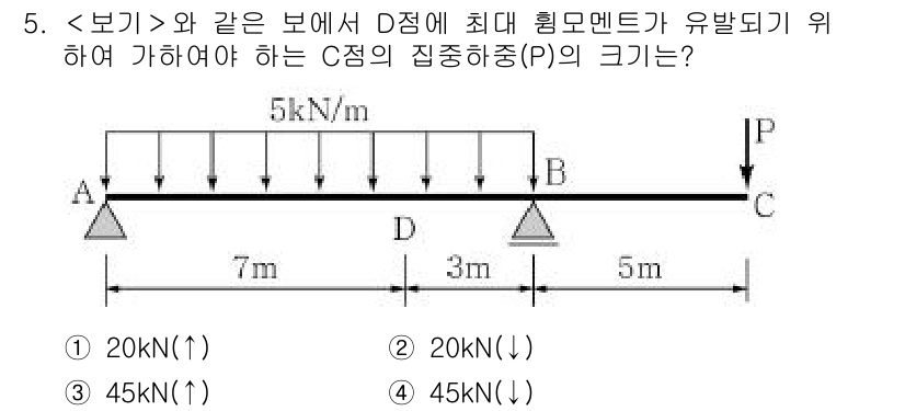9급_지방직_공무원_서울시_건축구조 2018년 5번 - 해당 자격증의 핵심 개념을 묻는 객관식 문제