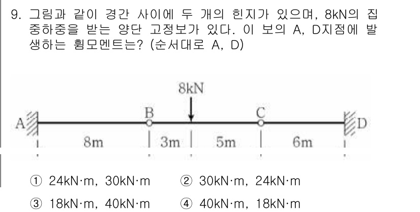 9급_지방직_공무원_서울시_건축구조 2019년 9번 - 문제에서 주어진 힘과 지점에 의해 발생하는 모멘트의 합을 계산해야 합니다... 에 관한 핵심 기출문제