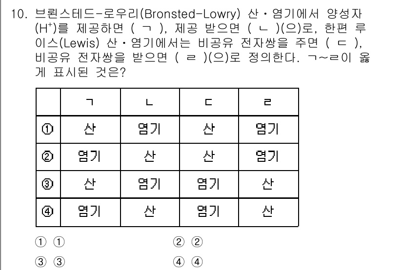 9급_지방직_공무원_서울시_공업화학 2018년 10번 - 브렌스테드-로우리 산-염기 이론에 따르면, 산은 프로톤(H⁺)을 제공하고... 에 관한 핵심 기출문제